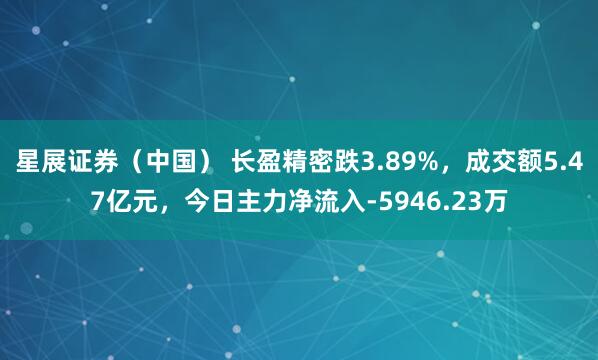 星展证券（中国） 长盈精密跌3.89%，成交额5.47亿元，今日主力净流入-5946.23万